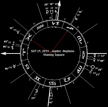 SEP 21, 2019 Jupiter-Neptune waning square